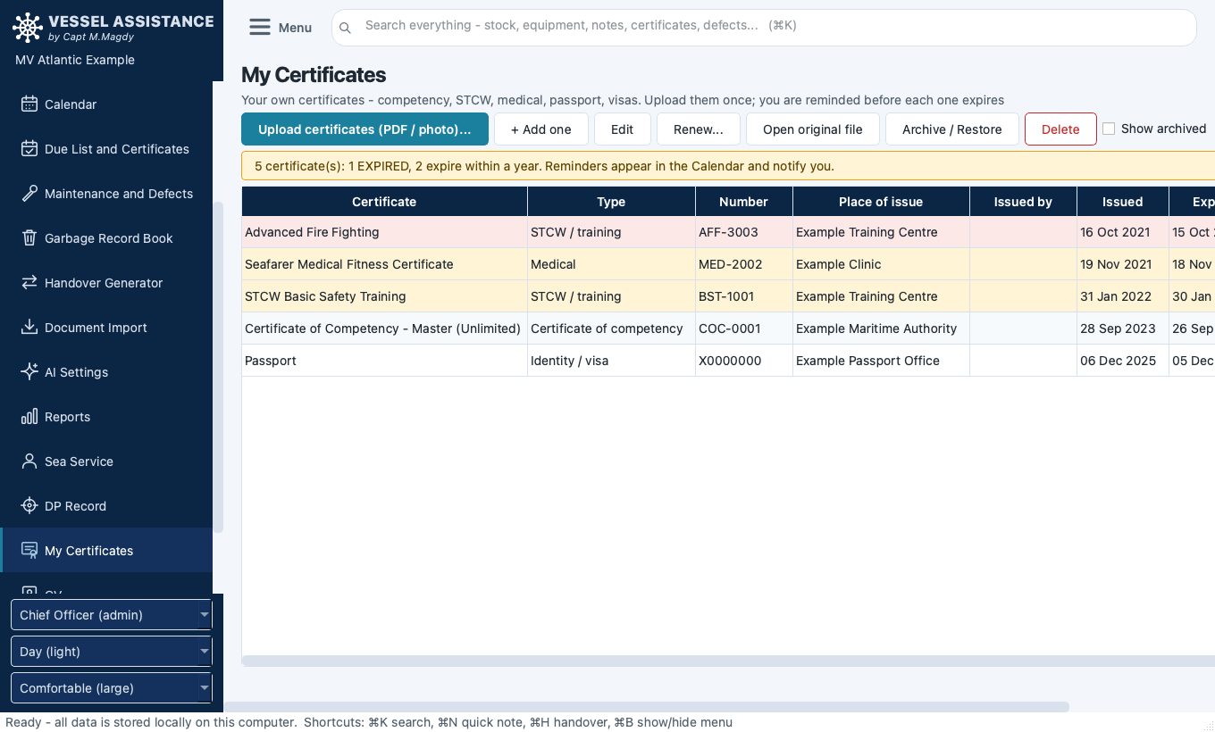 My certificates